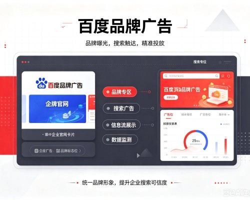 文成百度品牌广告